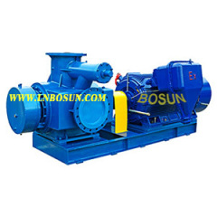 Double-ended Twin Screw Pump