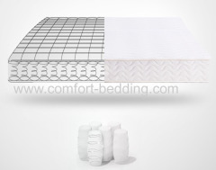 Comfort Pocket Spring Mattress Compressed in Bedroom Bed