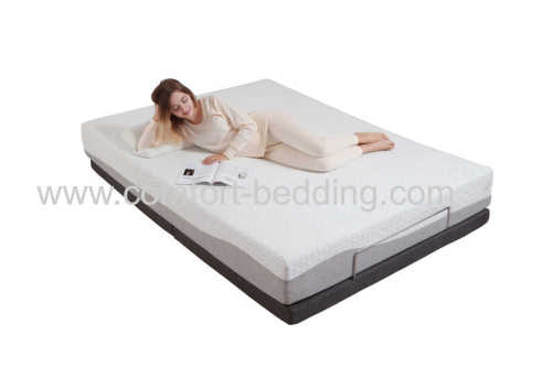 Konfurt Soft Memory Foam Hotel Mattress in Bedroom Bed