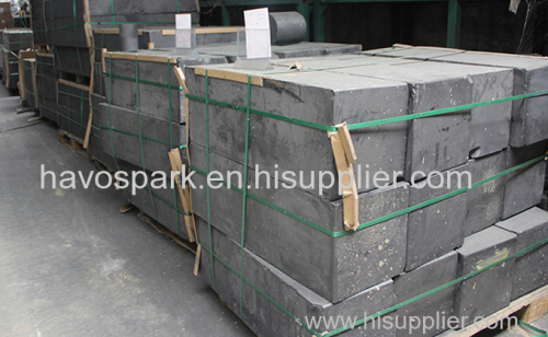 High Purity Graphite Material