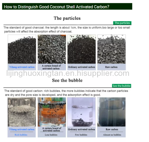 Bulk Coconut Shell Activated Carbon Price for Gold Processing Recovery