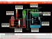 64 Channels Wireless Temperature Sensor