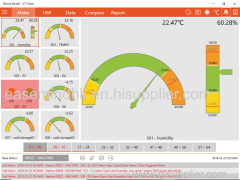 Radio Wave Wireless Temperature Sensor