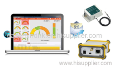 Industrial Wireless Temperature Sensor System Wireless Temperature Gateway