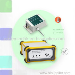 64 Channels Wireless Temperature Sensor64 Channels Wireless Temperature Sensor