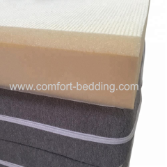 Konfurt Triple Forth Zone Folding Memory Foam Topper Removable Bamboo Cover and Non-Slip Bottom Mattress