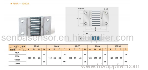 DC Current Shunts 20