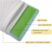 Konfurt Custom Shaped Cervical Orthopedic Smart Green Gel Cool Memory Foam Sleeping Neck Bed Memory Foam Pillow