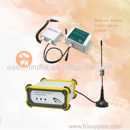 Industrial Wireless Analog Sensor System
