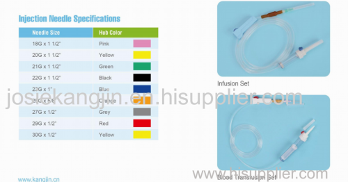 Cheap Price Medical Disposable Infusion Set with Needle