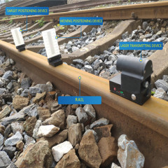 Railway Laser Versine Measurement Device Railroad Inspection Gauge