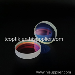 Optical Mirrors for Sale 2022