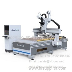Trade assurance high quality atc router