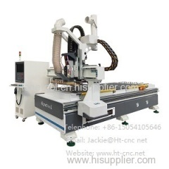 Trade assurance high quality atc router
