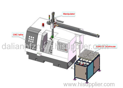 Truss manipulator for lathe