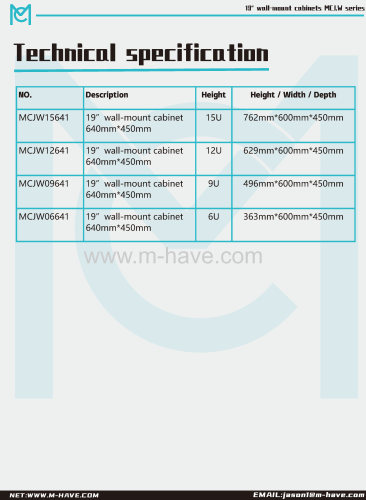 MCJ.W series wall-mount cabinets 