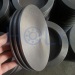 ETS series Bearing Housing Closed End Covers