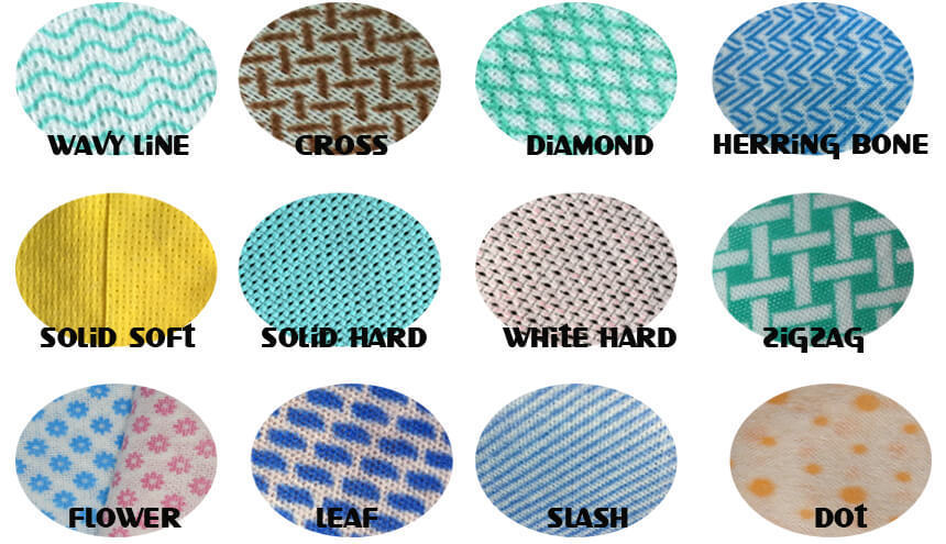 Nonwoven Food Service Wipes
