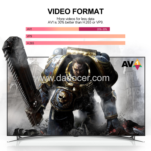 Wholesale Android 11 TV Box Amlogic OTT Box Smart TV Box Set Top Box