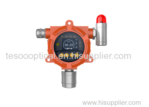 On-line Combustible Gas Detector