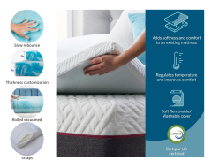 cool gel memory foam topper queen size with non-slip bottom fabric