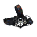 Portable Outdoor Working LED Headlamp