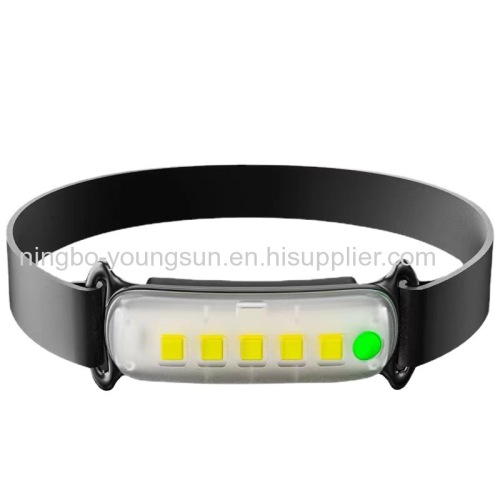 1W High Brightness Good Quality ABS Plastic Rechargeable LED Headlamp