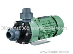 Magnetic drive pump and Magnetically coupled pump