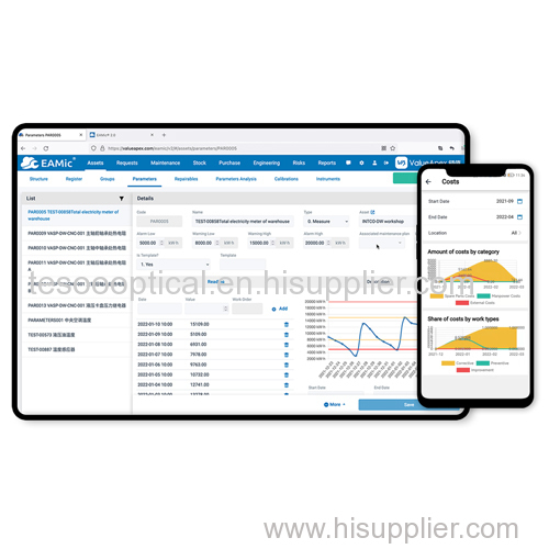 Enterprise Asset Management Software Types