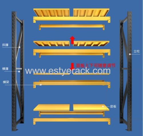 Light duty steel long span shelving rack