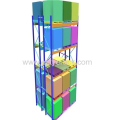 warehouse storage rack system