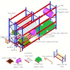 Warehouse Steel Stacking Racks Industrial Racking Warehouse Storage Safety Bars Pallet Racking