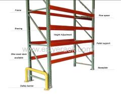 warehouse storage rack system