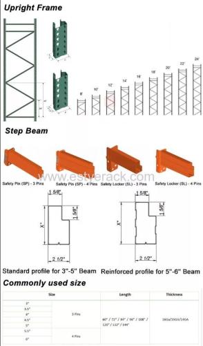 Heavy Duty Metal Steel Warehouse Storage Australian Standards Pallet Racking