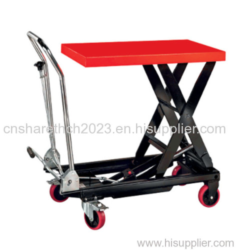 Hydraulic Scissors Lifting Table