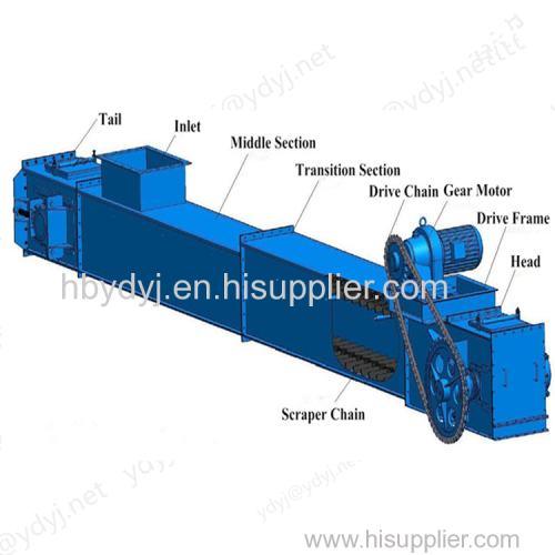 Redler chain scraper conveyor for industrial use