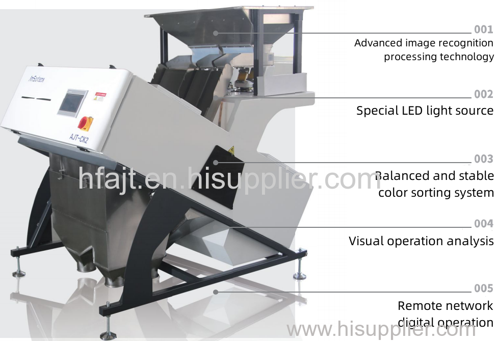 Rice color sorter and its advantage