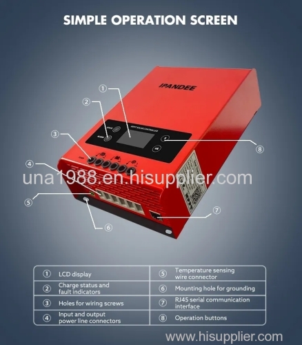 Ipandee Photovoltaic System Solar Charger Regulador 50A 60 Amp 12V/24V/36V/48V Mppt Controller 48V High Quality