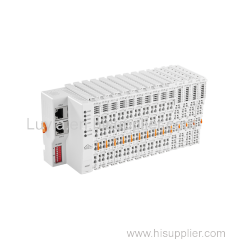 INDUSTRIAL REAL-TIME ETHERNET EDGE I/O CONTROLLER