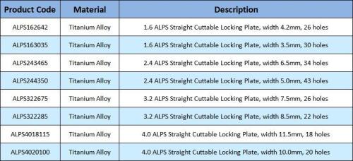 3.2mm ALPS Straight Cuttable Locking Plate Veterinary Orthopaedic Implants