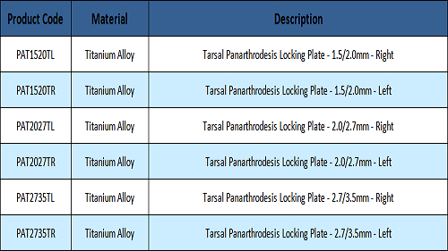 2.7/3.5mm V Locking Plate Veterinary Orthopaedic Implants