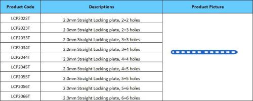 2.0mm Straight Locking Plates Veterinary Orthopaedic Implants Titanium Alloys