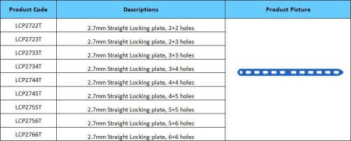 2.7mm Straight Locking Plates Veterinary Orthopaedic Implants Titanium Alloys