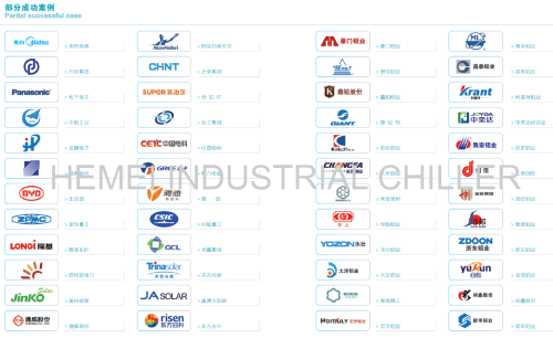 Industrial water cooling portable chiller set Industrial chiller HMB-SA and SAE and SB and SBY