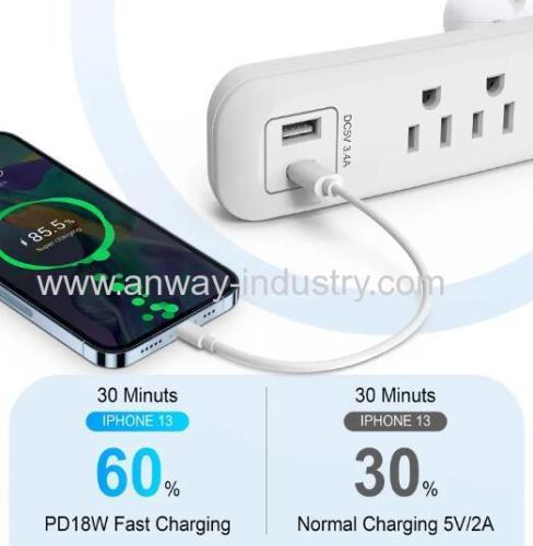US 3 AC outlets with USB 1A1C surge protection extension power socket plug