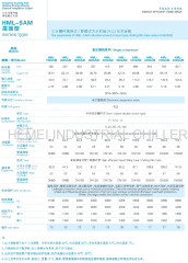 Industrial screw chiller Industrial chiller HML-SAM and HML-SA