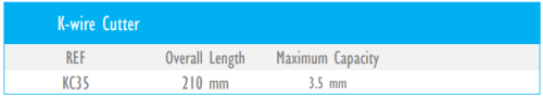 K-wire Cutter Orthopaedic Instruments German Stainless Steel 