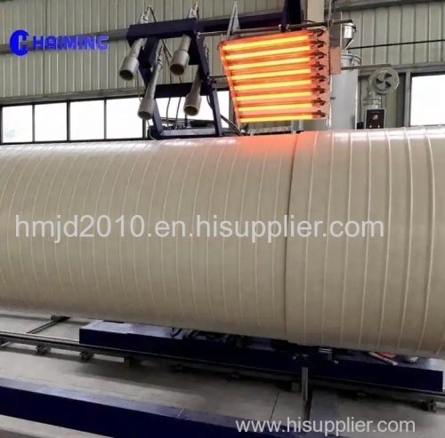 China hot sell good quality HDPE Small Diameter Winding Pipe Machine