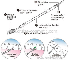 Blister card packing popular interdental brush plastic toothpick oral care.