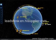 SATELLITE MISSION PLANNING satellite design software